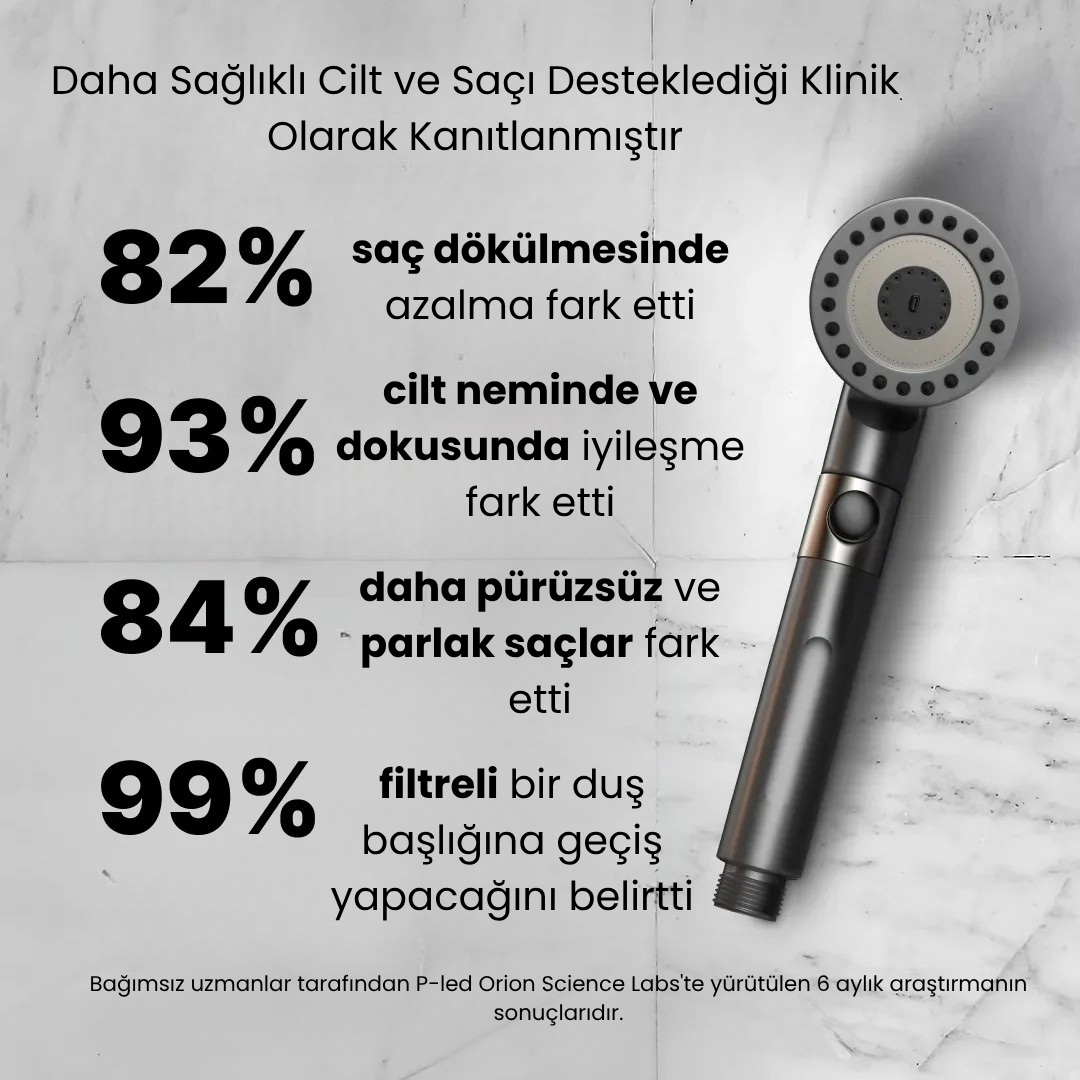 EverGlow™ Filtreli Duş Başlığı