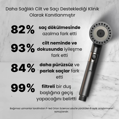 EverGlow™ Filtreli Duş Başlığı